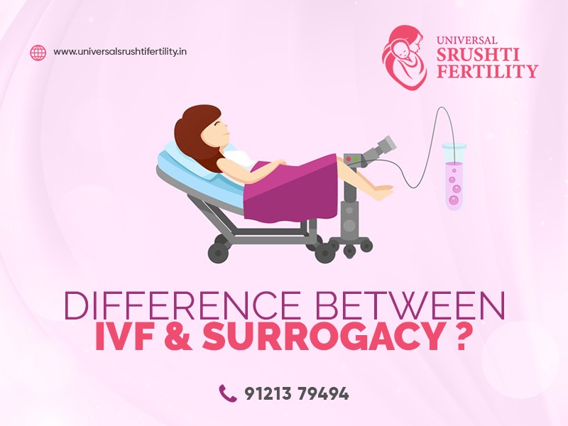 Difference between IVF and Surrogacy