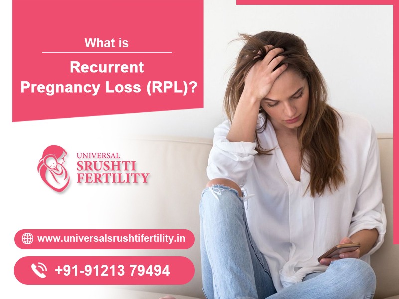 Treatment for Recurrent Pregnancy Loss