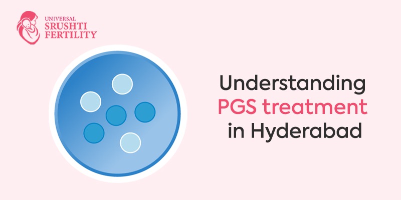 PGS Treatment in Hyderabad
