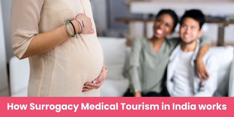 Surrogacy Medical Tourism in India